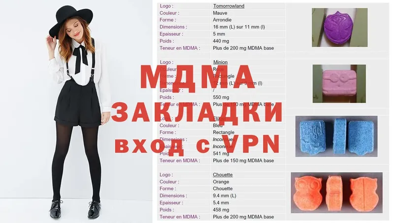 MDMA VHQ  blacksprut как войти  Урюпинск 